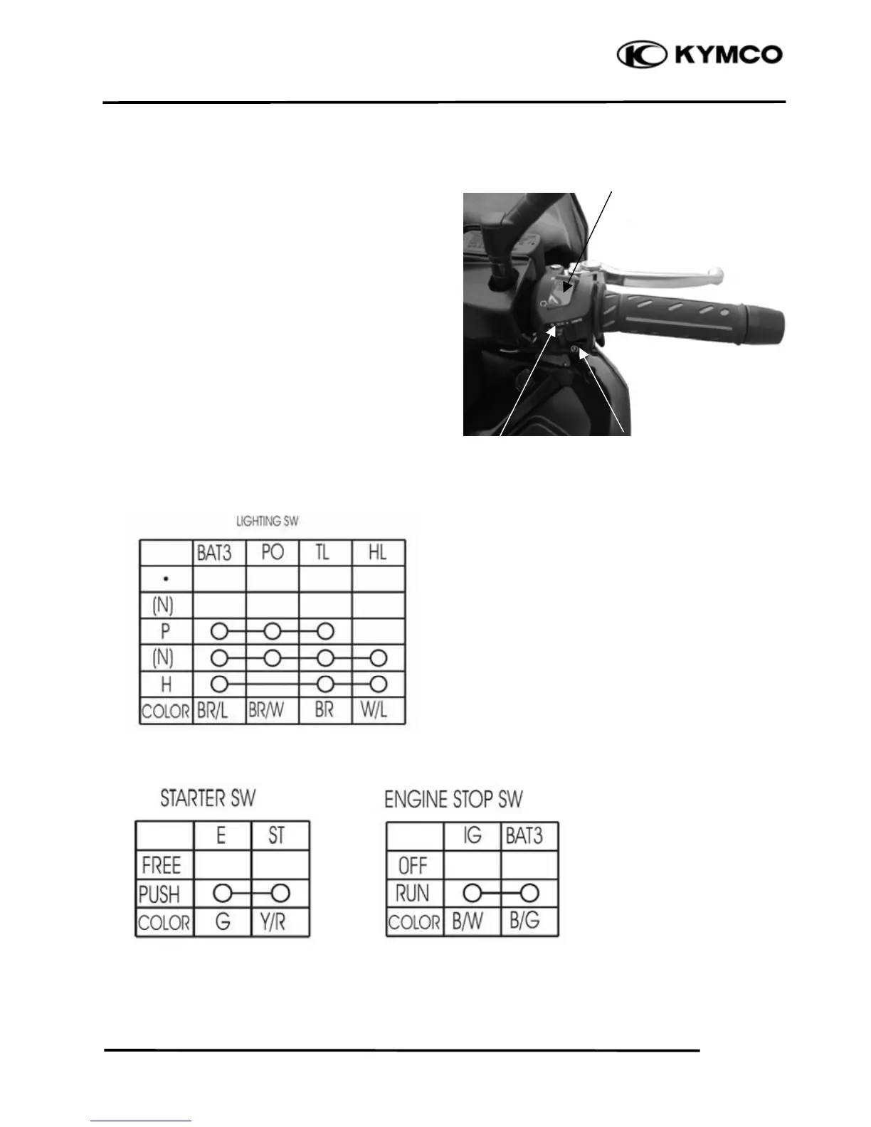 Page #224 background image