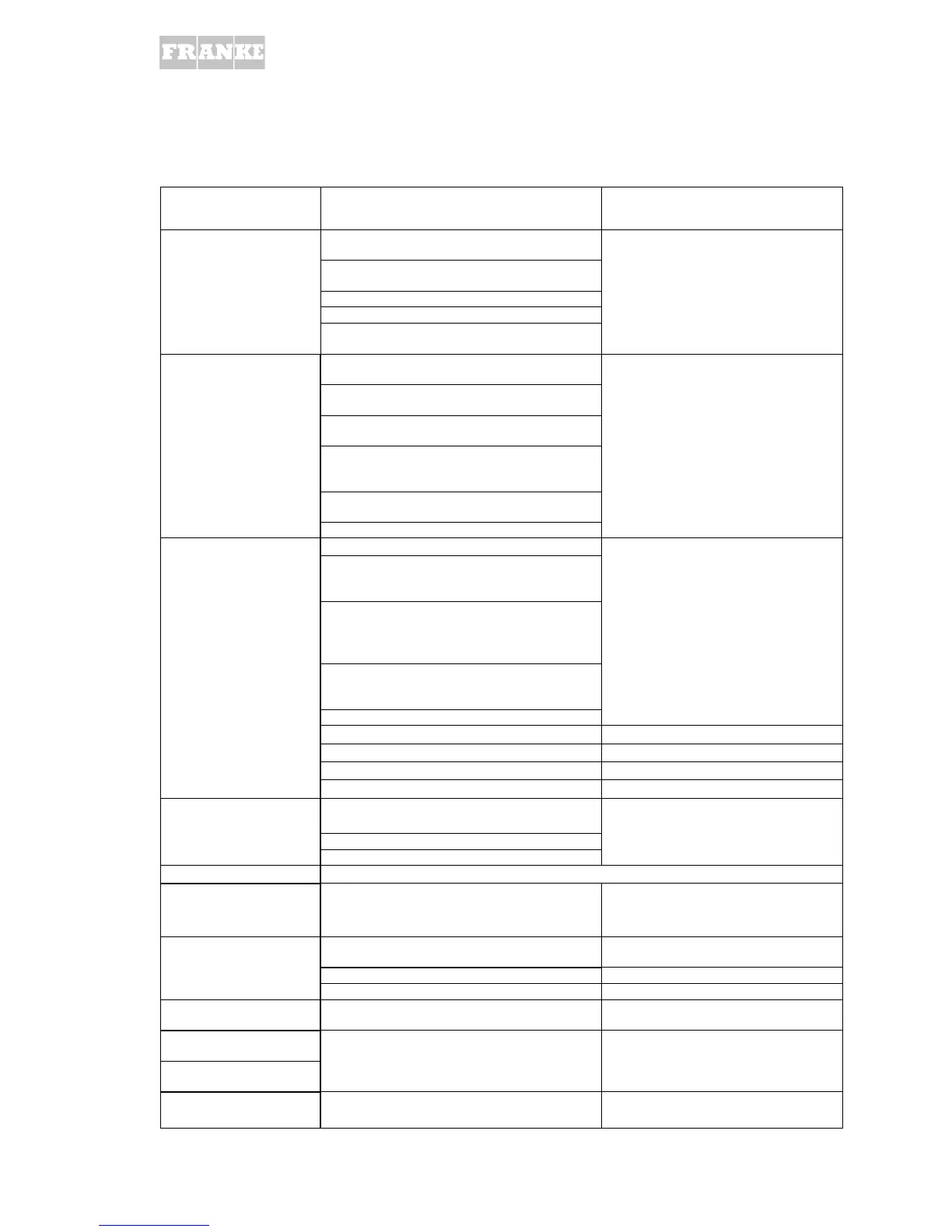 Page #121 background image