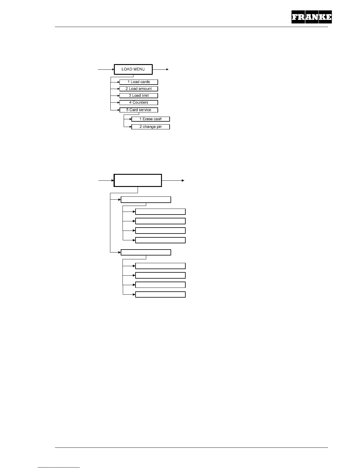 Page #168 background image