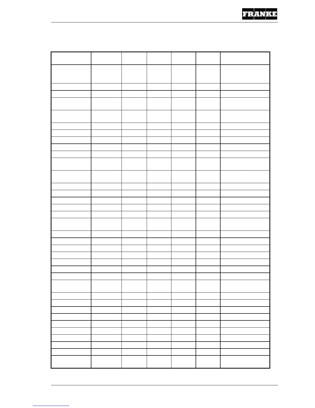Page #201 background image