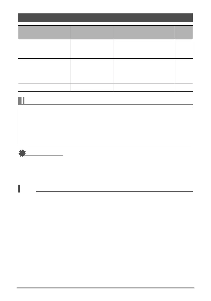 Page #95 background image