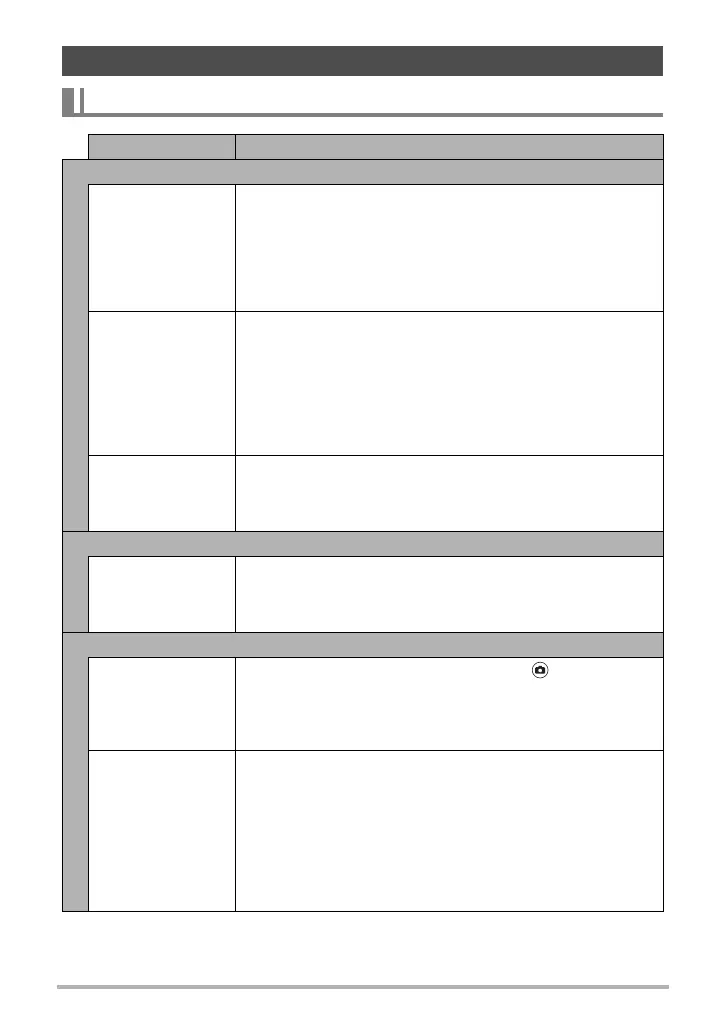 Page #125 background image