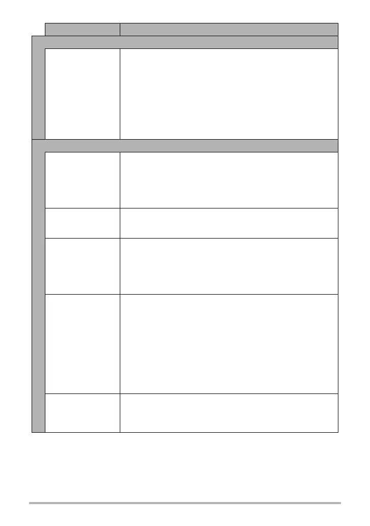 Page #128 background image