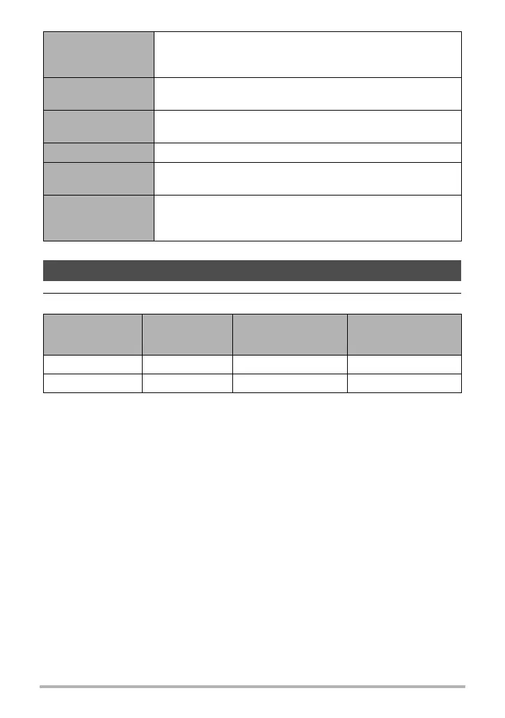 Page #130 background image
