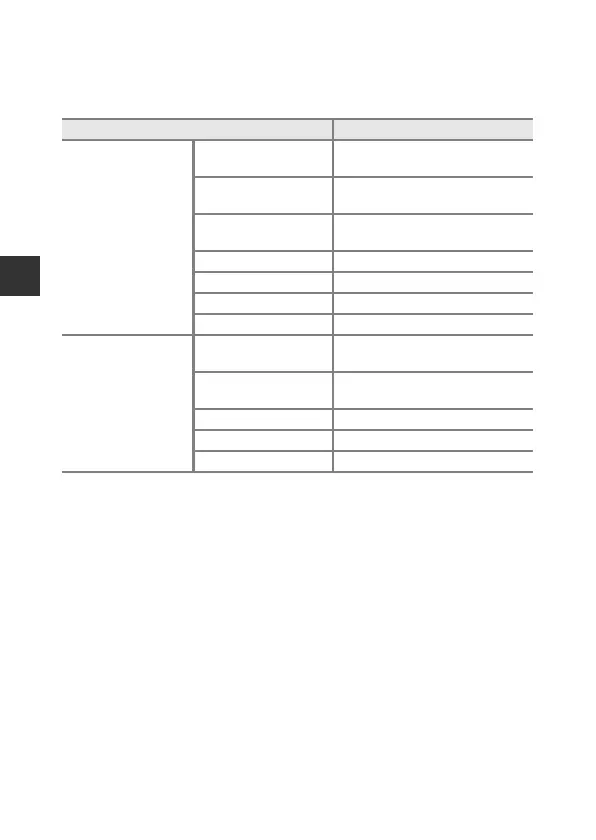 Page #70 background image