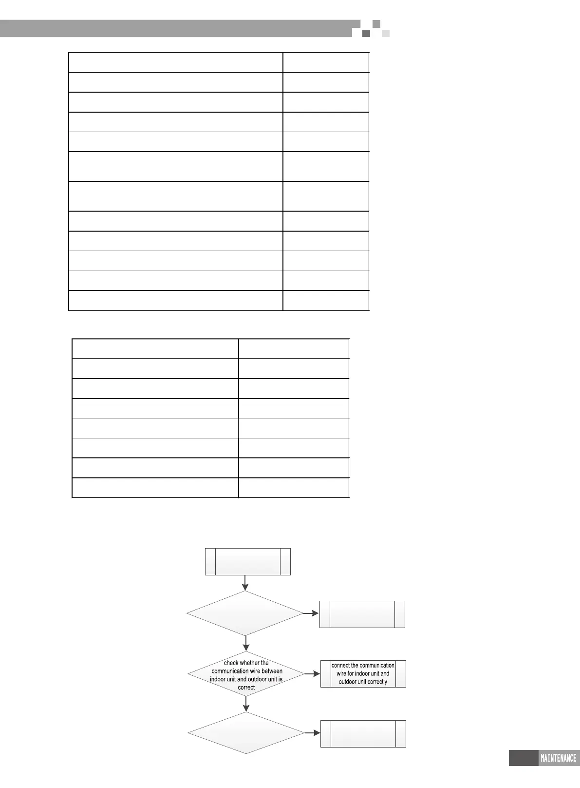 Page #63 background image