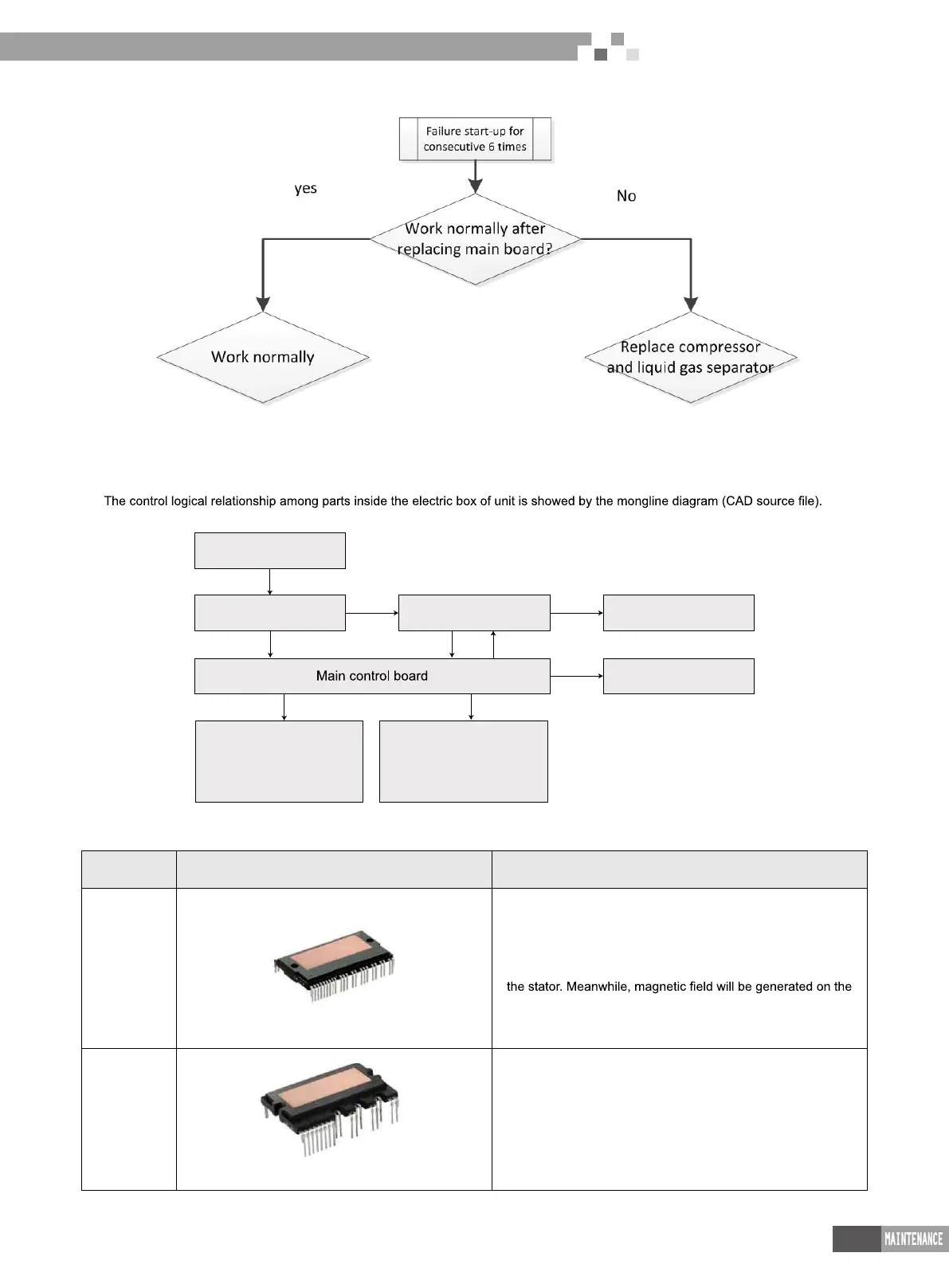Page #67 background image
