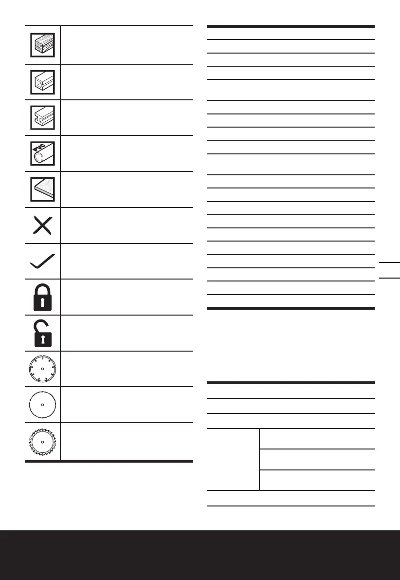 Page #129 background image