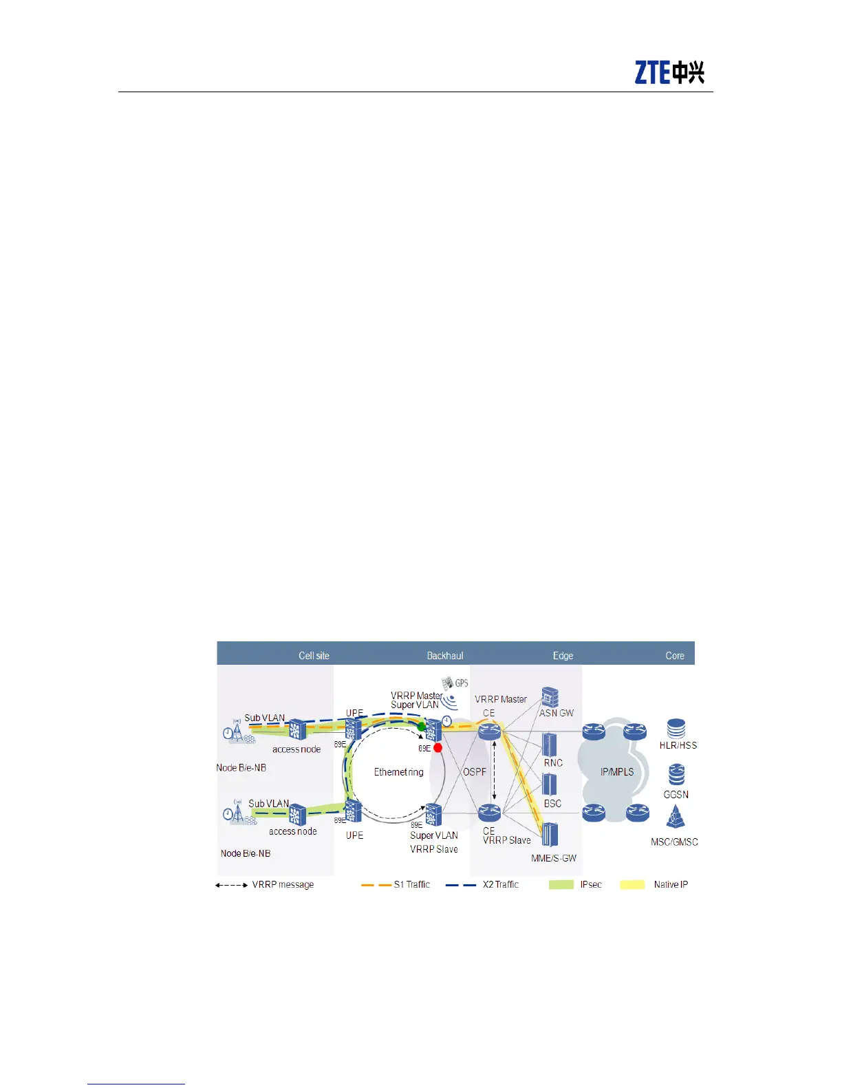 Page #122 background image