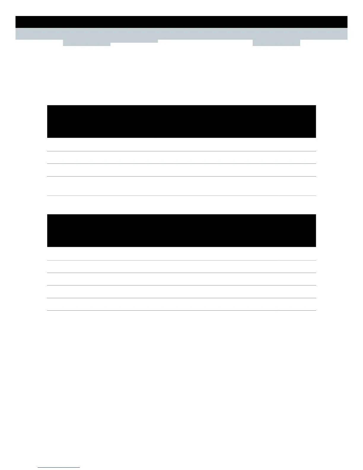 Page #791 background image