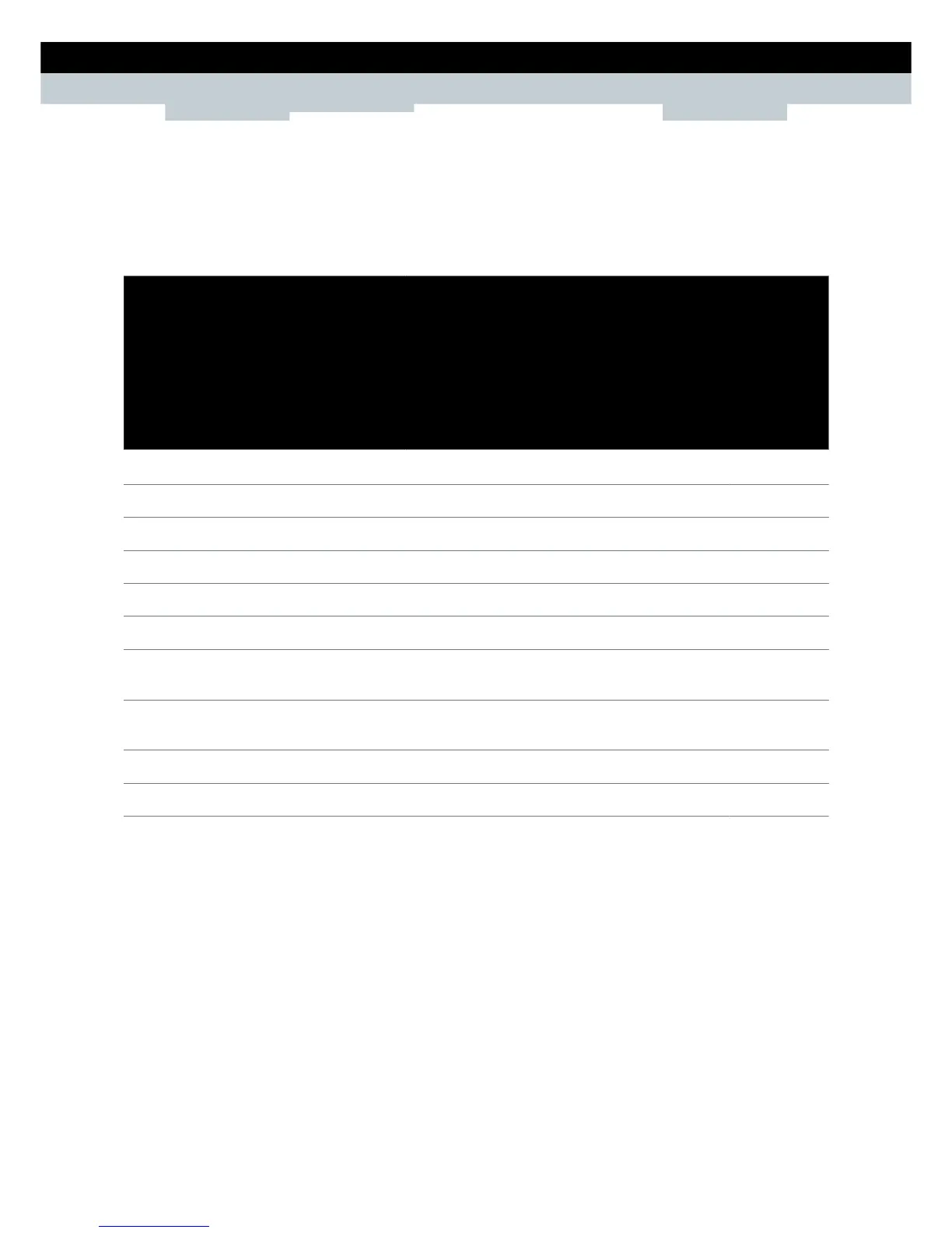 Page #841 background image