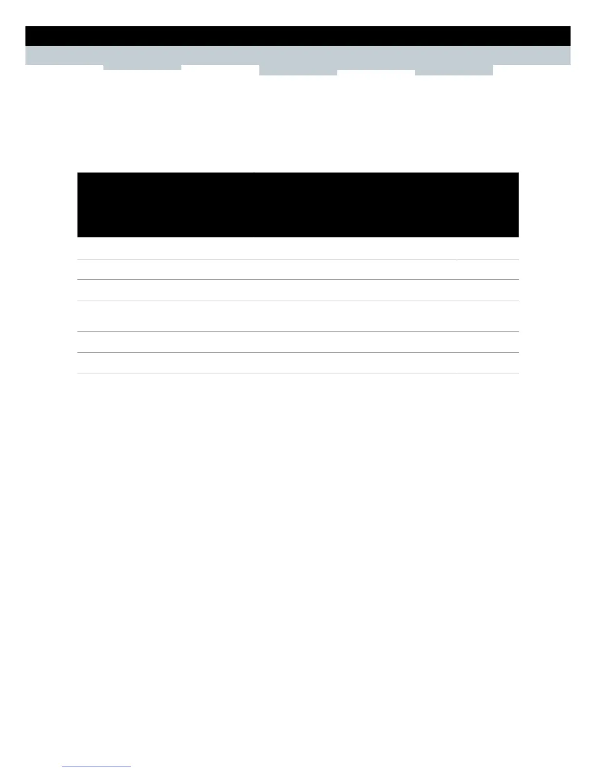 Page #146 background image