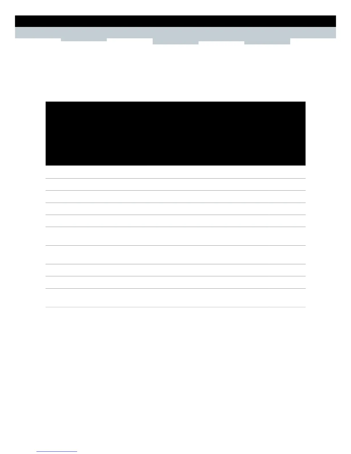 Page #160 background image
