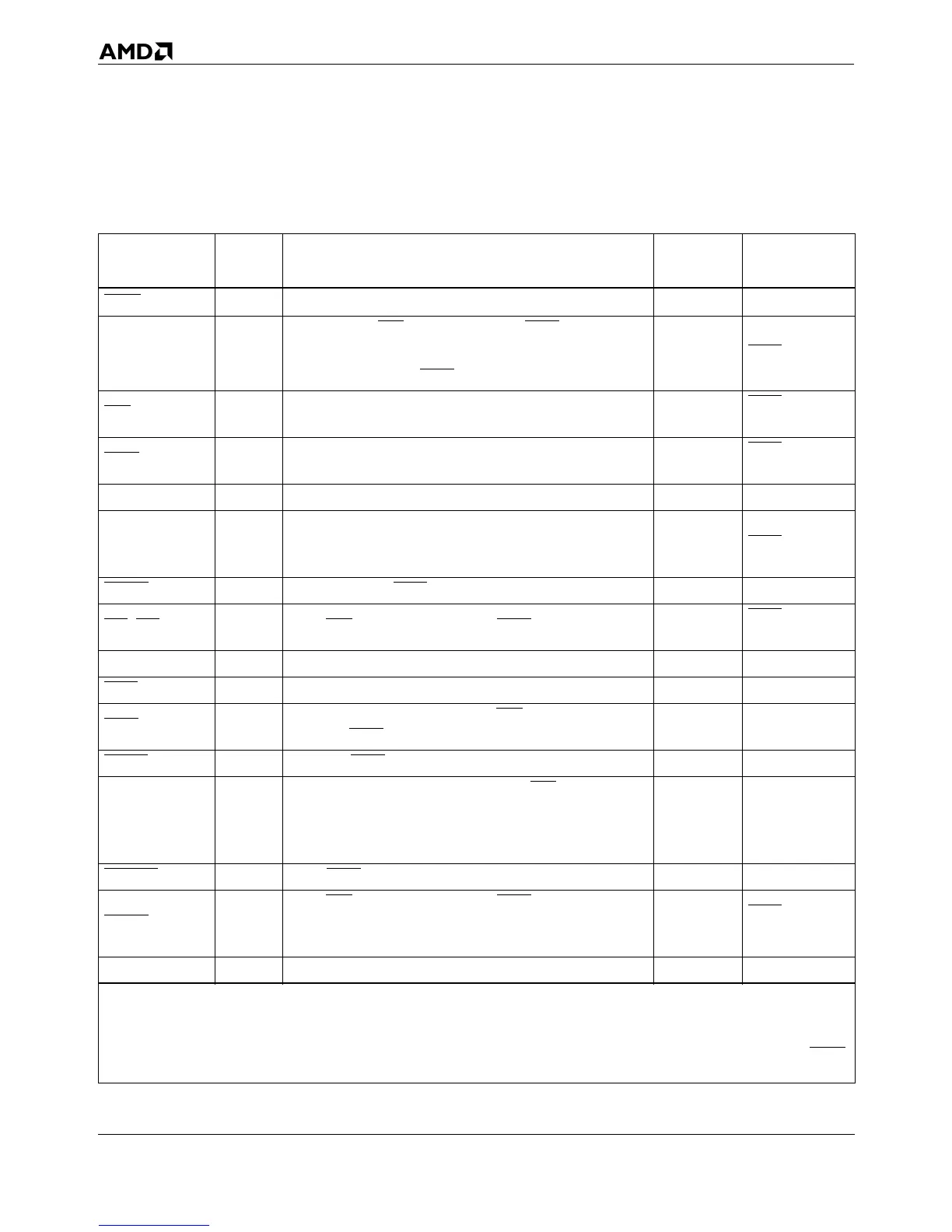 Page #120 background image