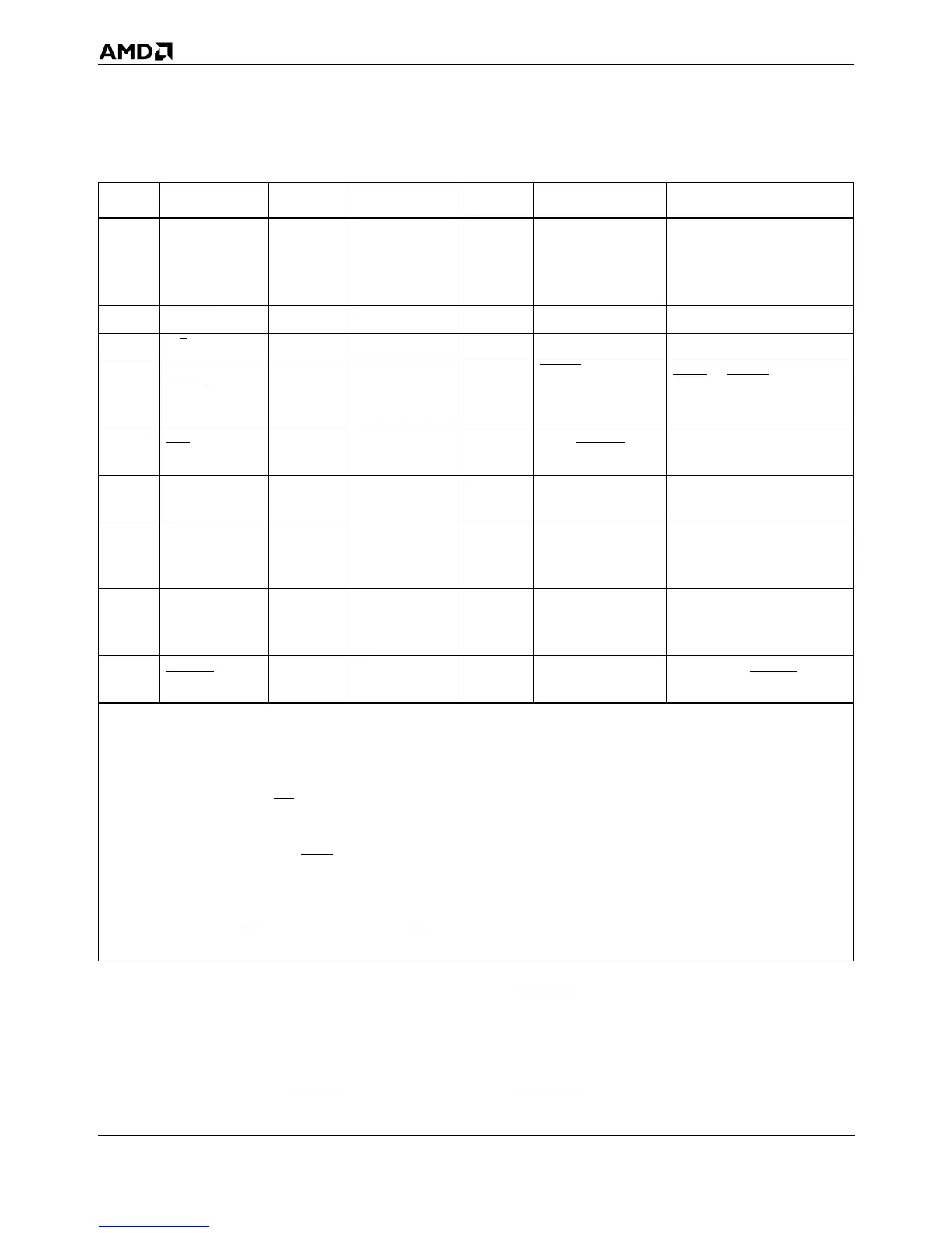Page #132 background image