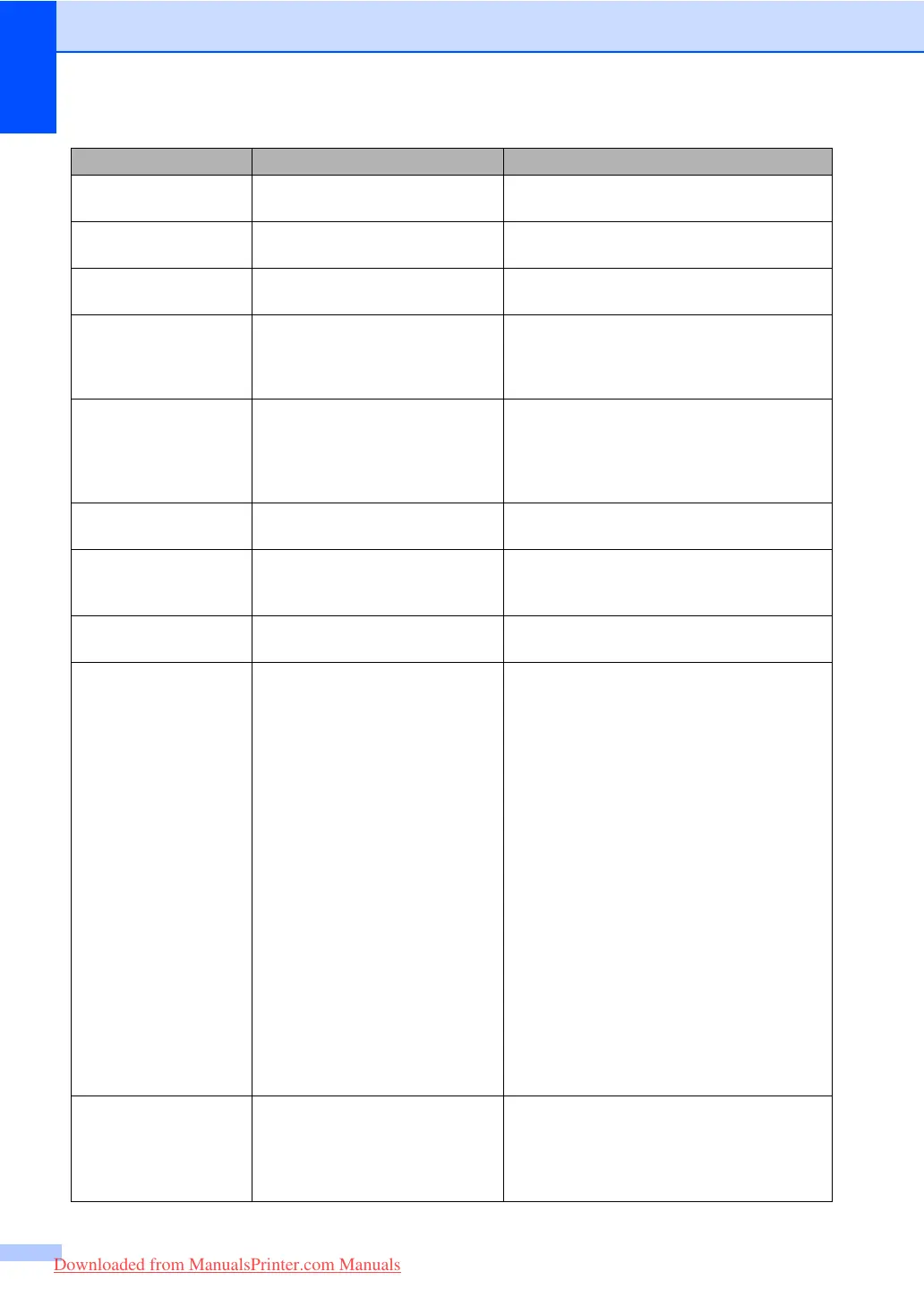 Page #141 background image