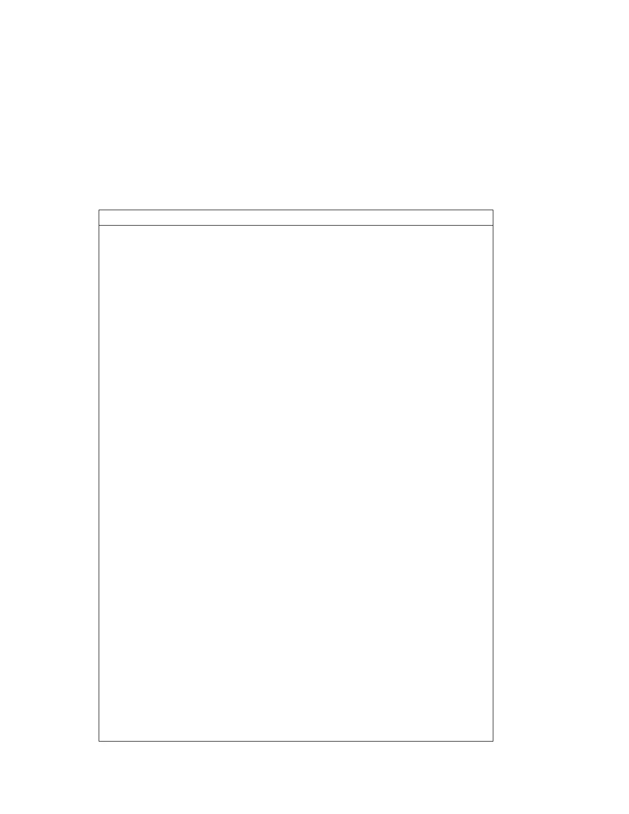 Page #257 background image
