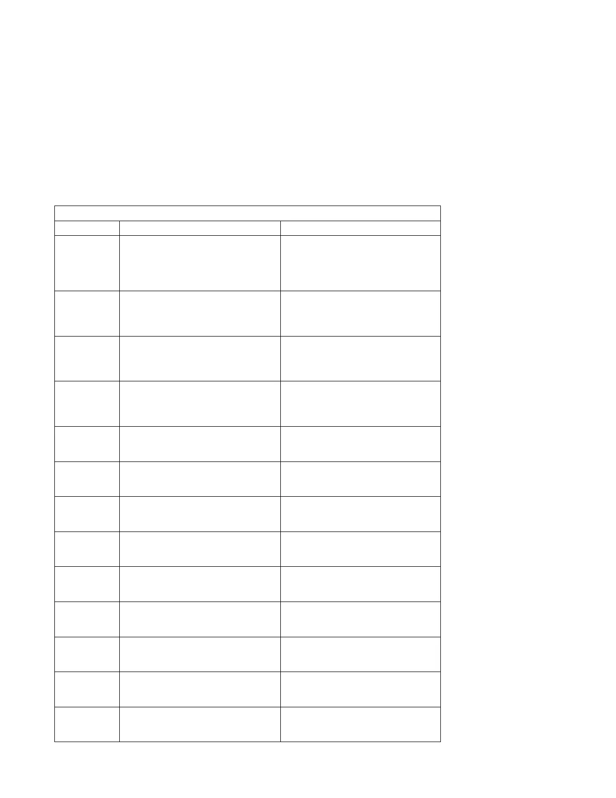 Page #88 background image