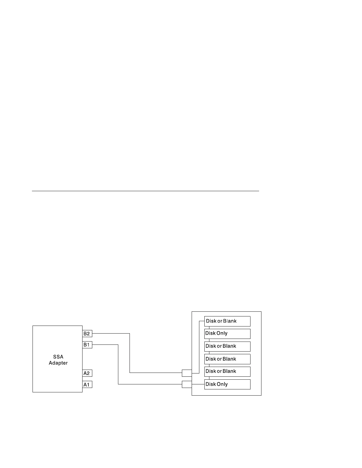 Page #132 background image