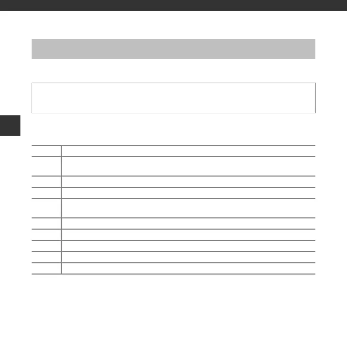 Page #54 background image