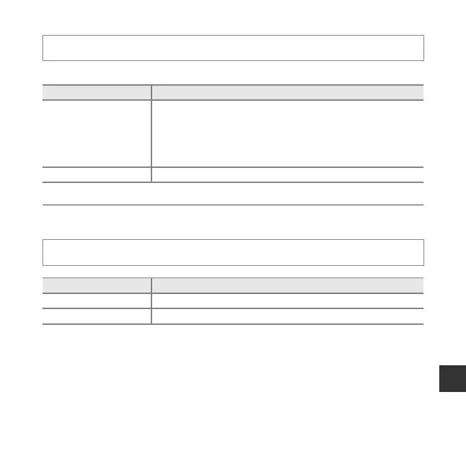 Page #191 background image