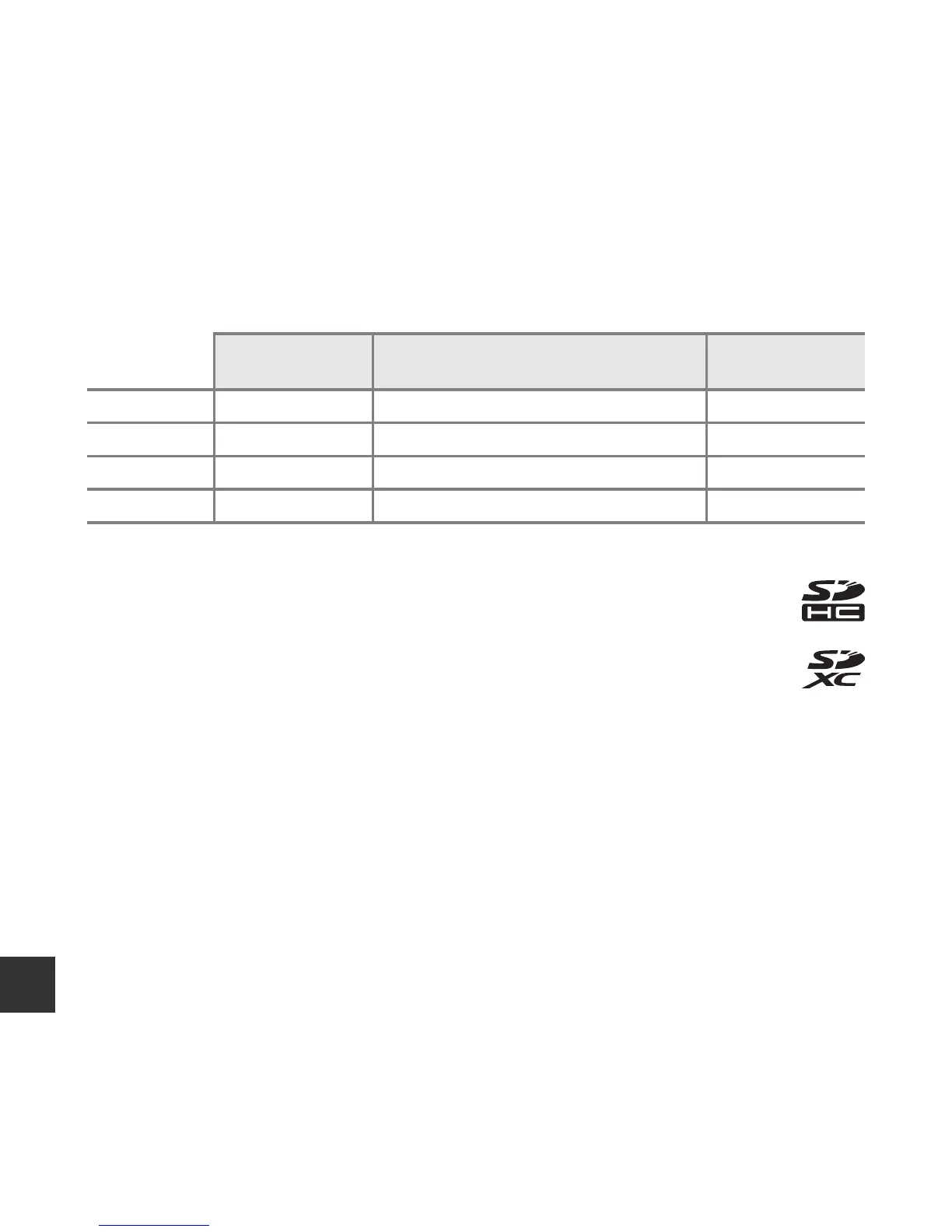 Page #134 background image