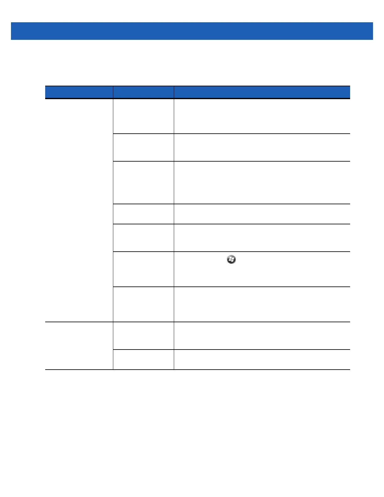 Page #134 background image
