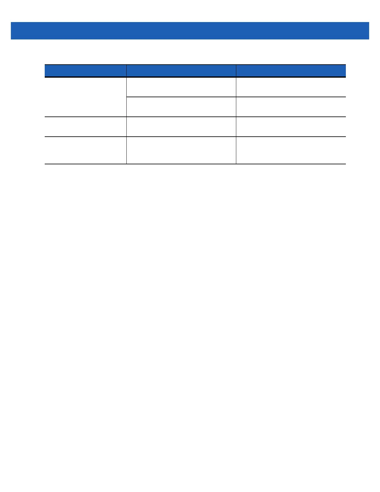 Page #138 background image