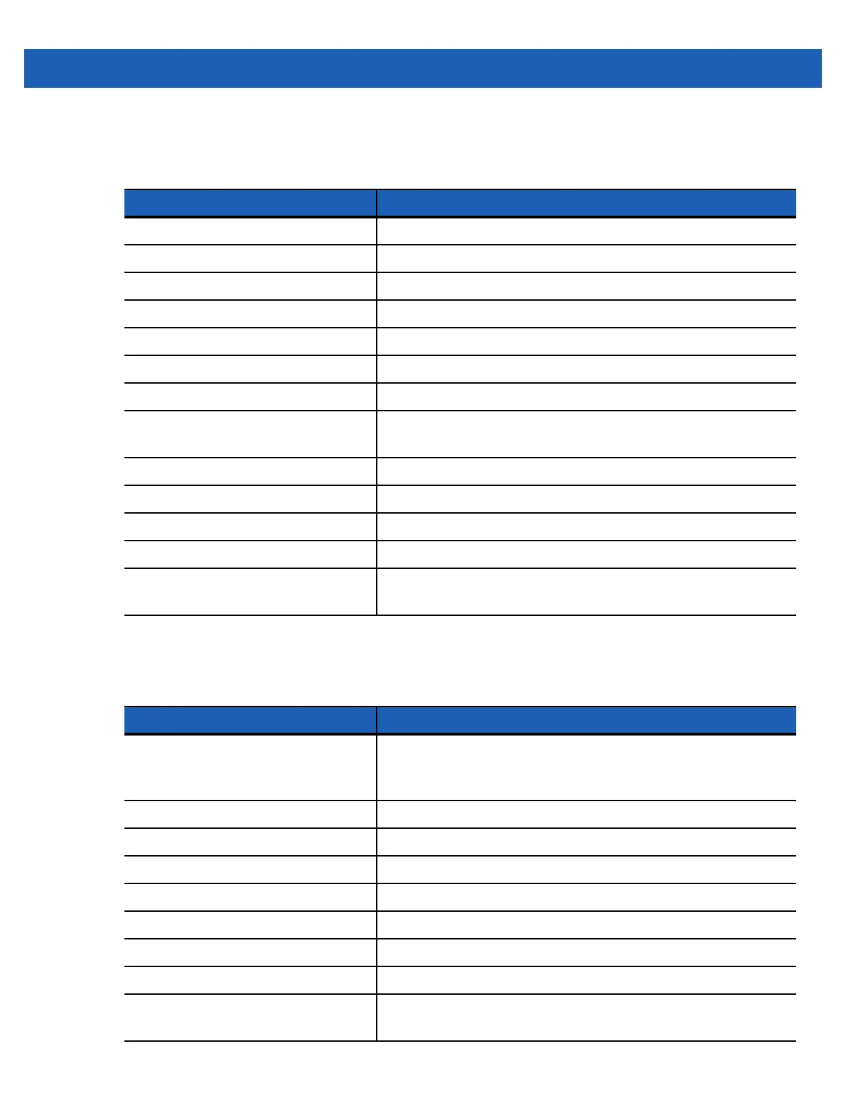 Page #147 background image