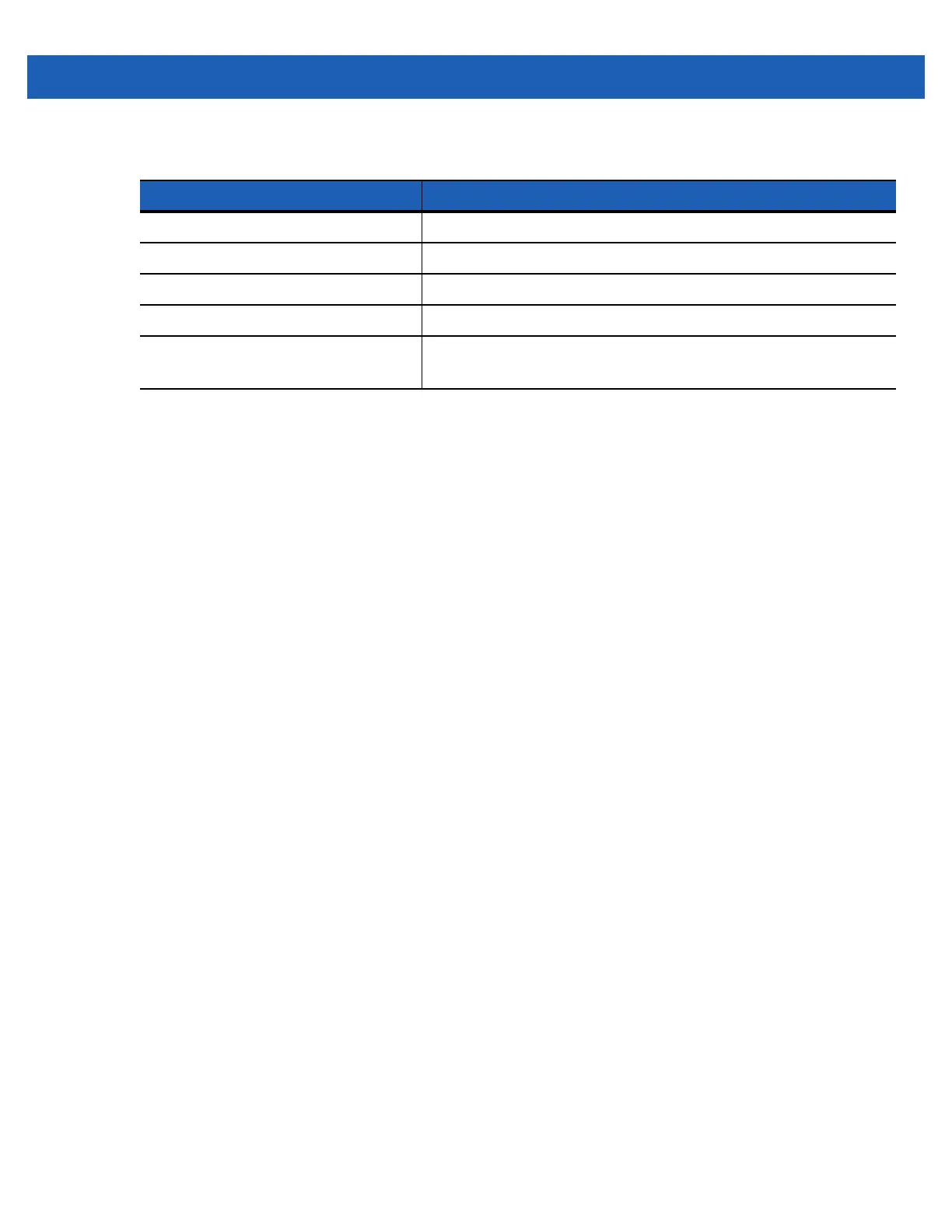 Page #149 background image