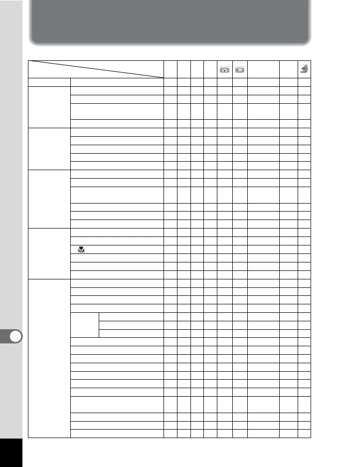 Page #268 background image