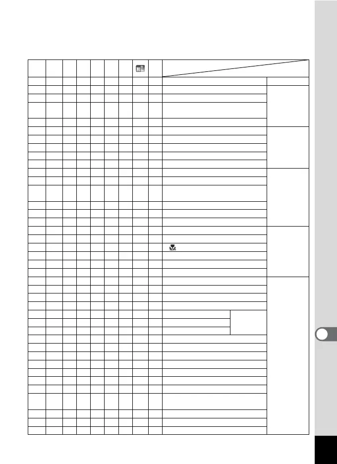 Page #269 background image