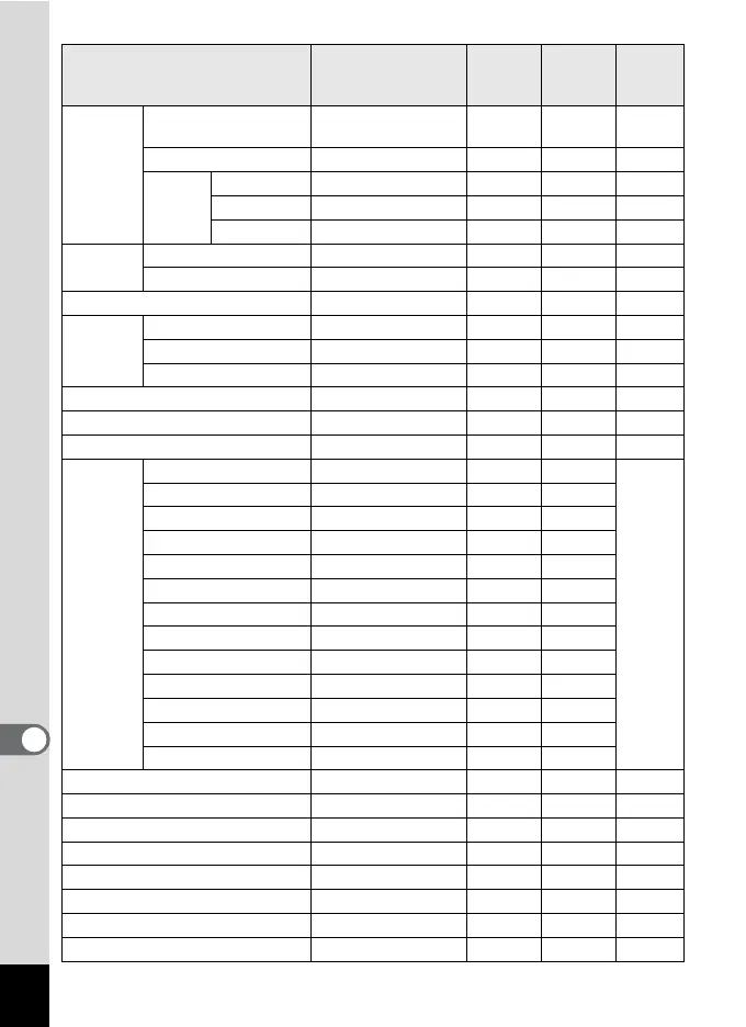 Page #276 background image