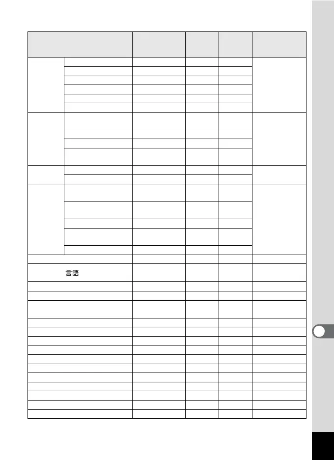 Page #277 background image