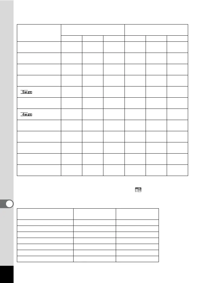 Page #282 background image