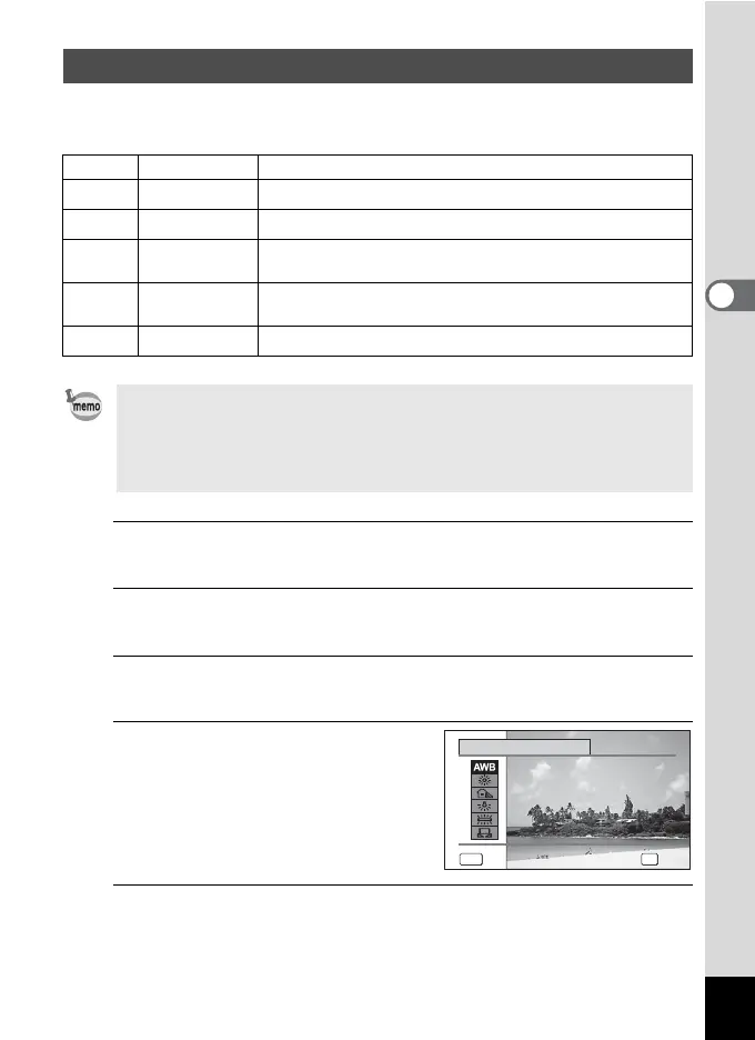 Page #121 background image