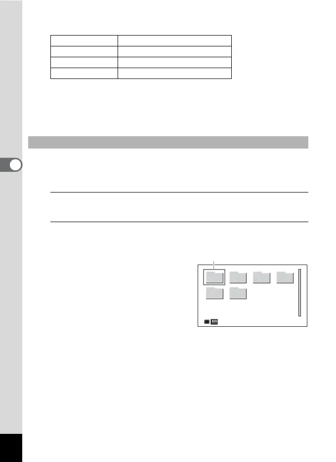 Page #156 background image