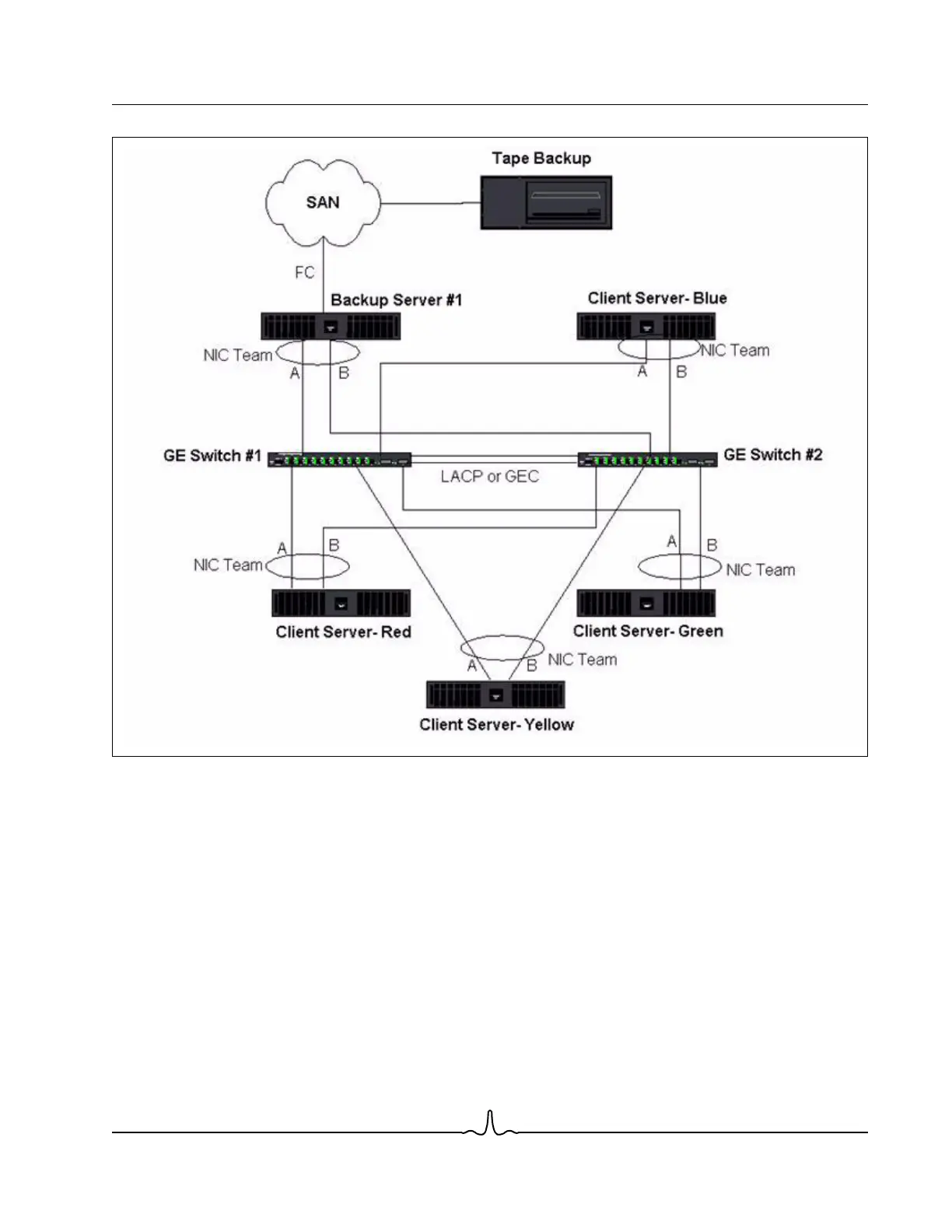 Page #53 background image