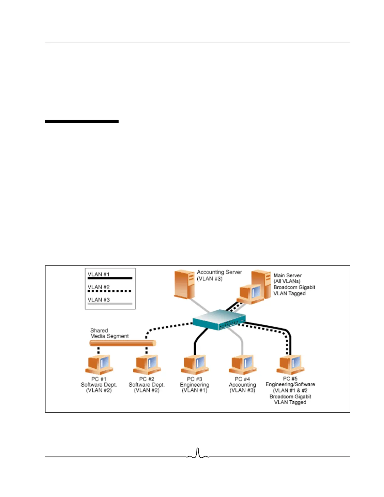 Page #63 background image