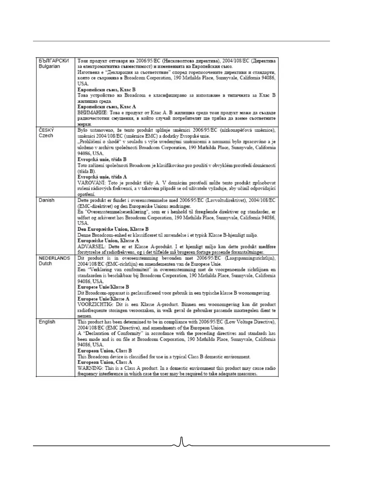Page #218 background image