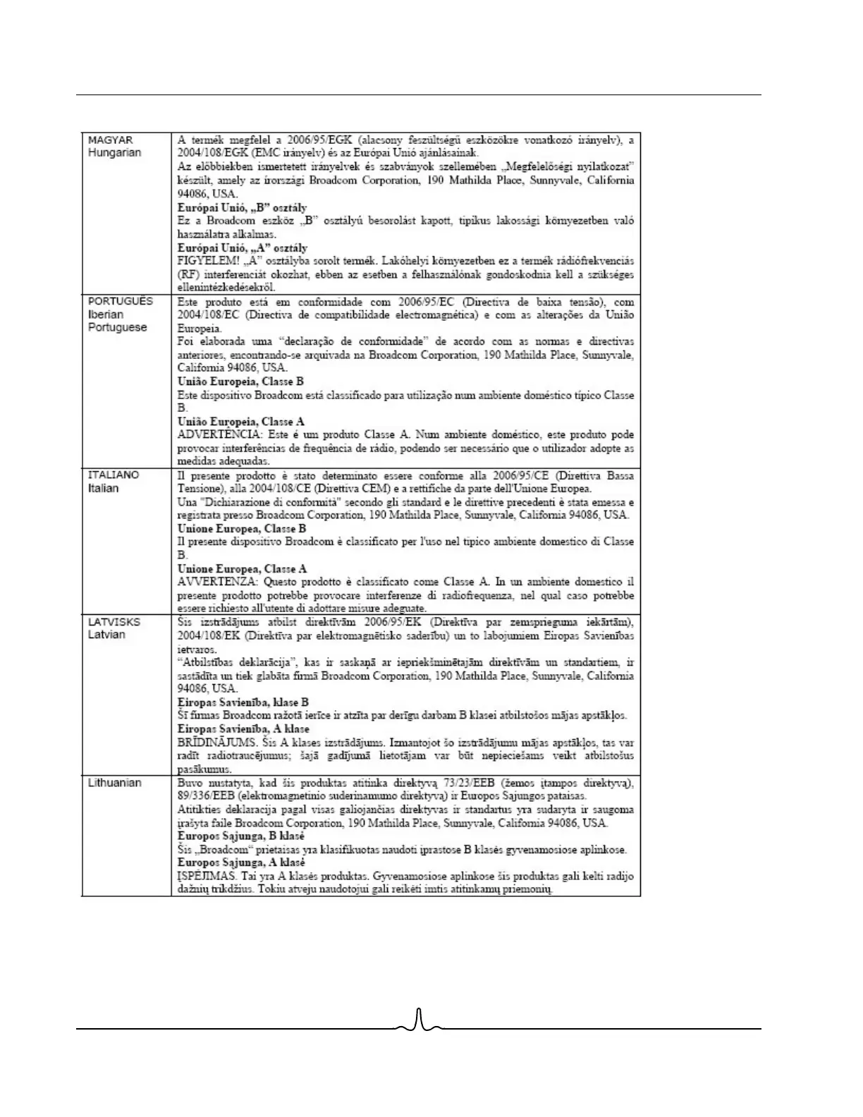 Page #220 background image