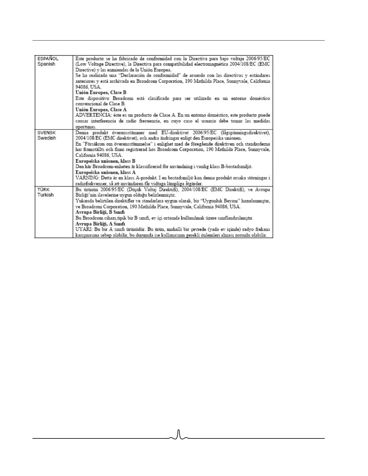 Page #222 background image