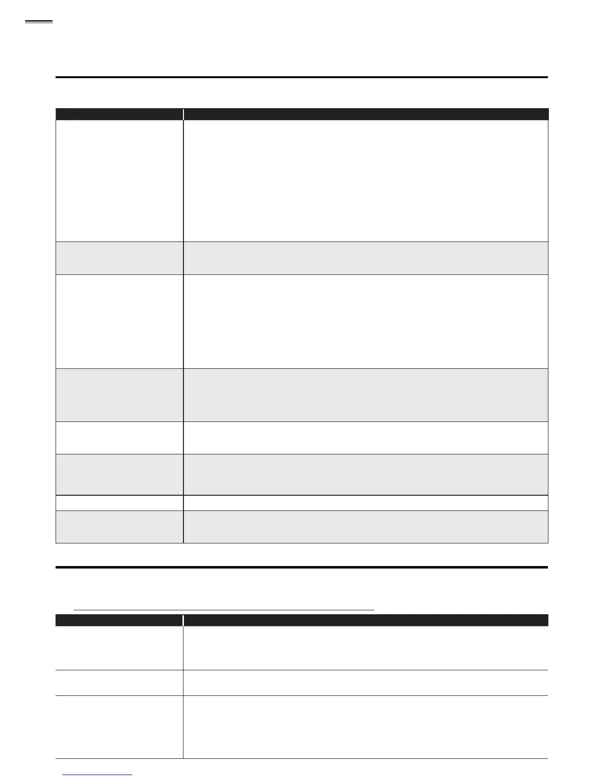 Page #28 background image