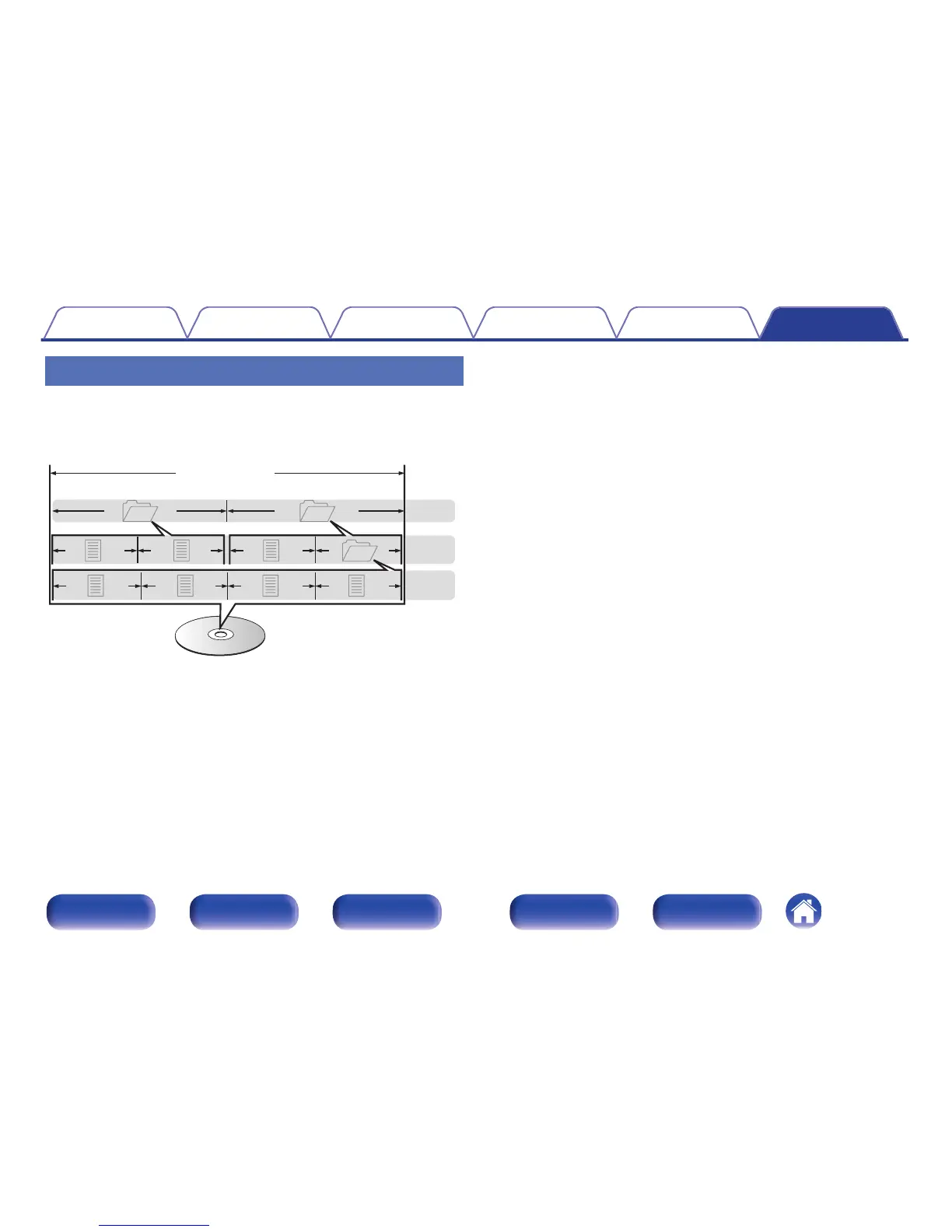 Page #46 background image