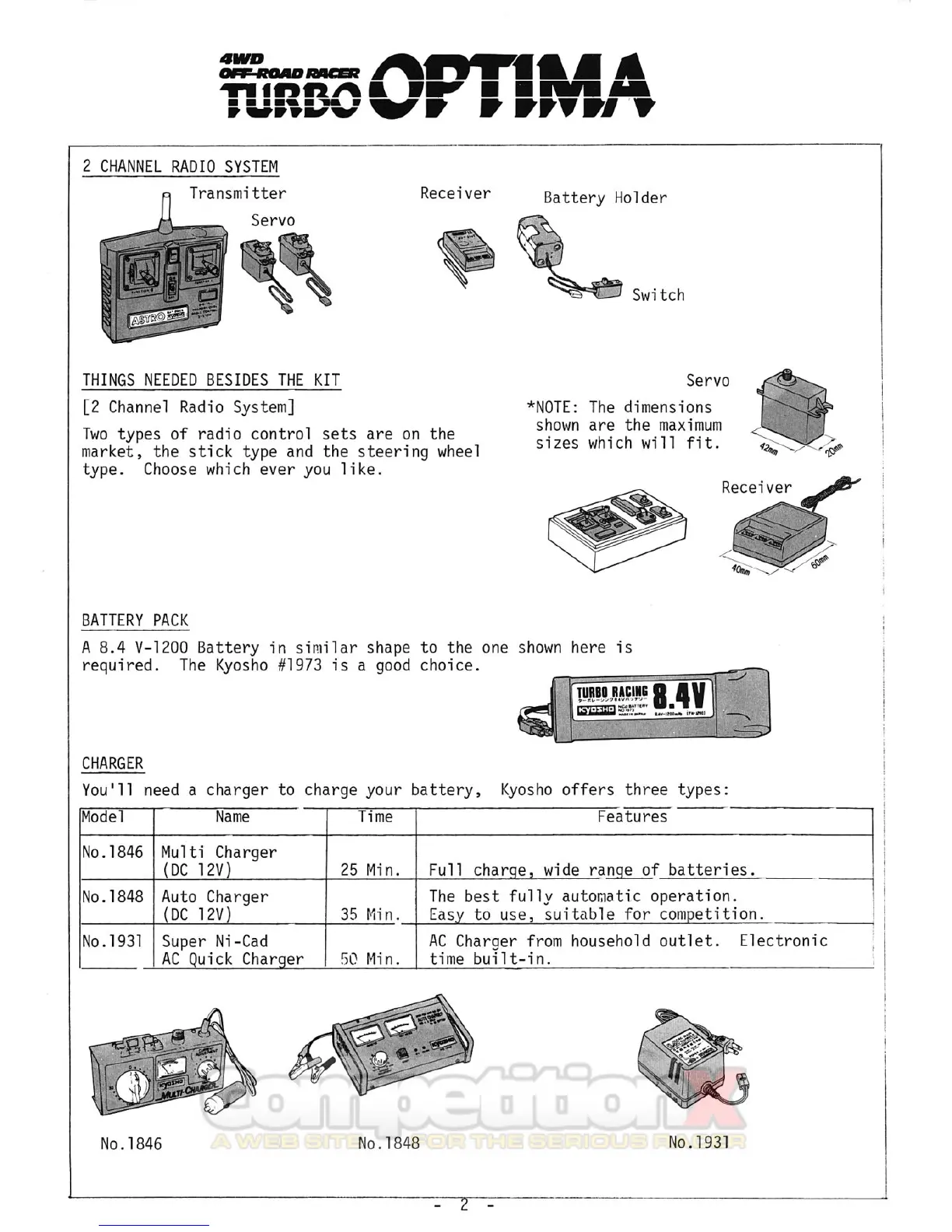 Page #2 background image