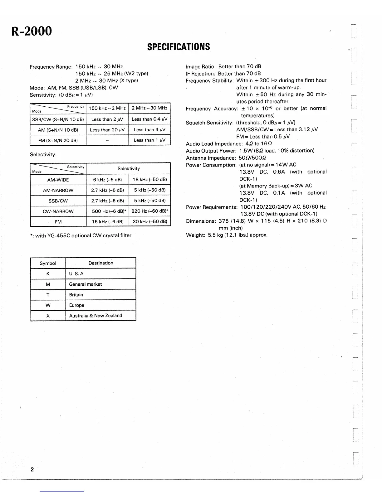 Page #2 background image