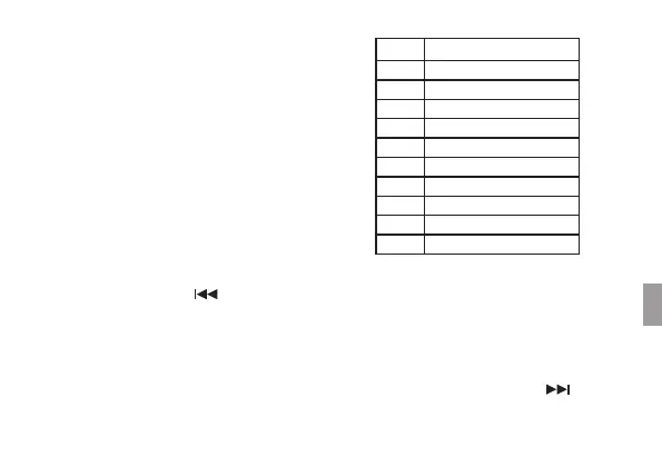 Page #113 background image