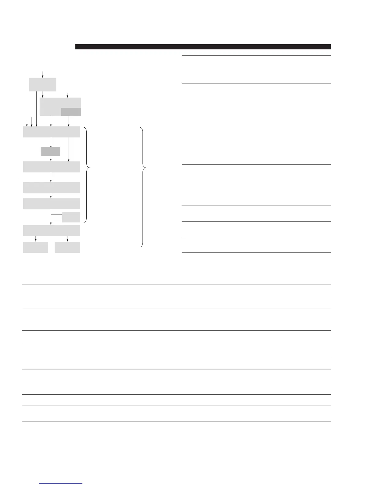 Page #74 background image