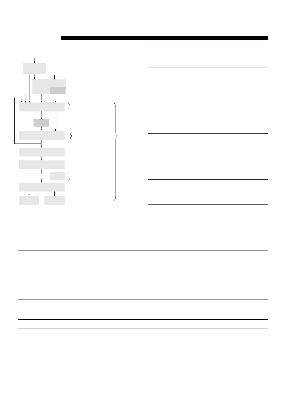 Page #410 background image