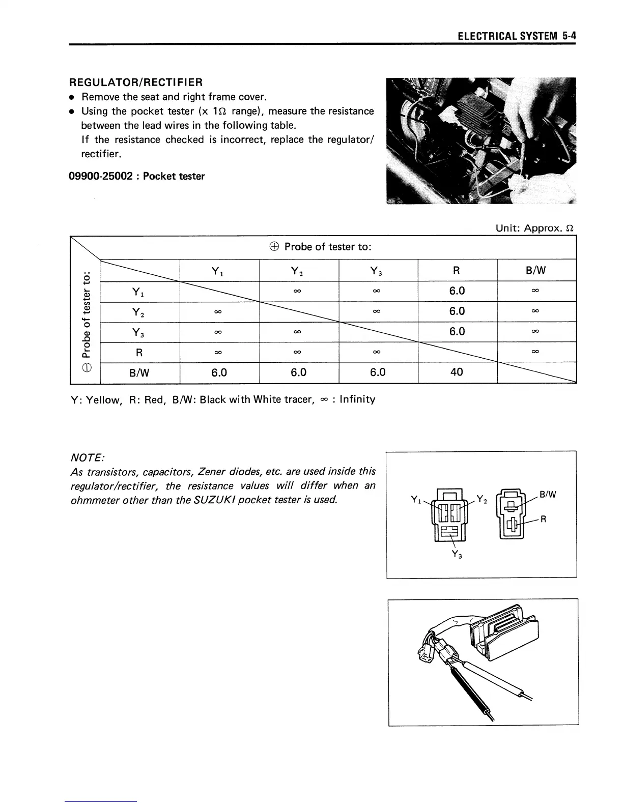 Page #116 background image